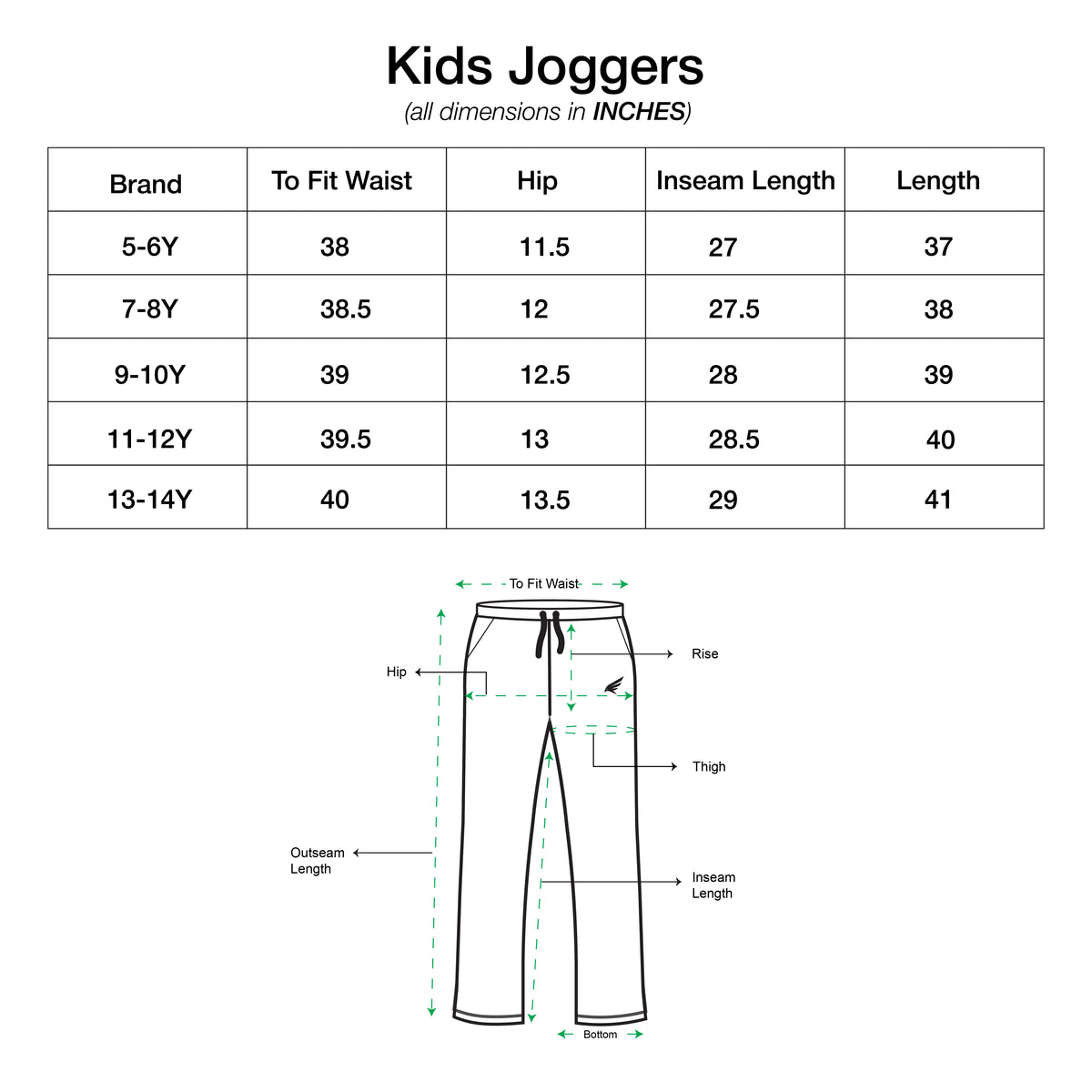 Collection size chart