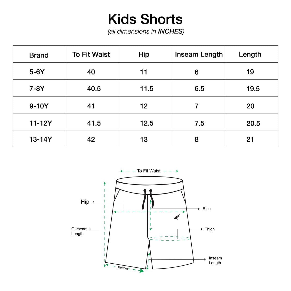 Collection size chart