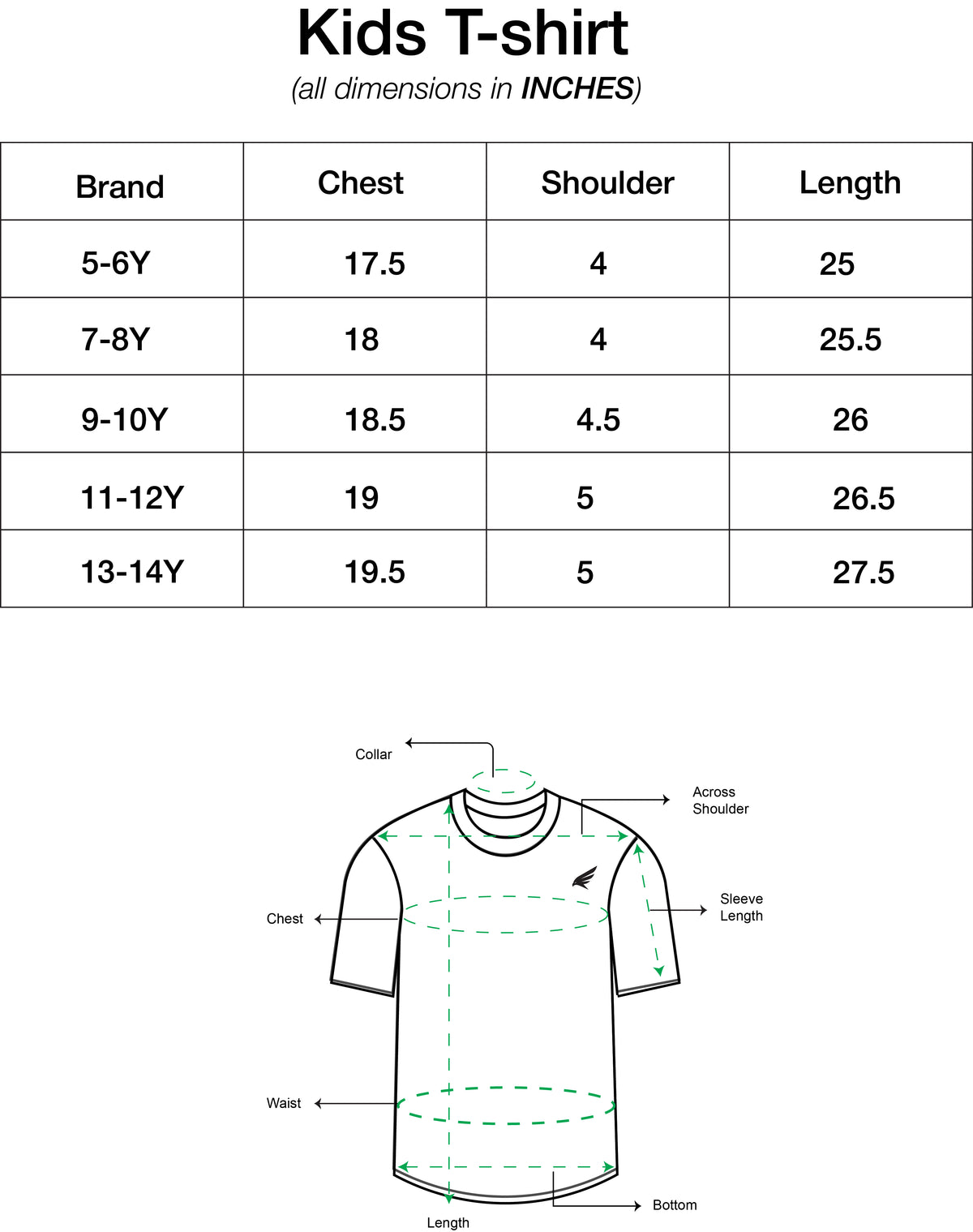 Collection size chart