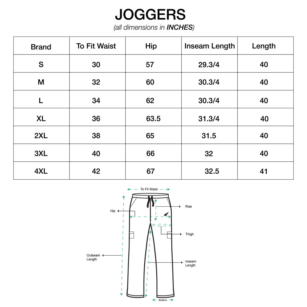 Collection size chart