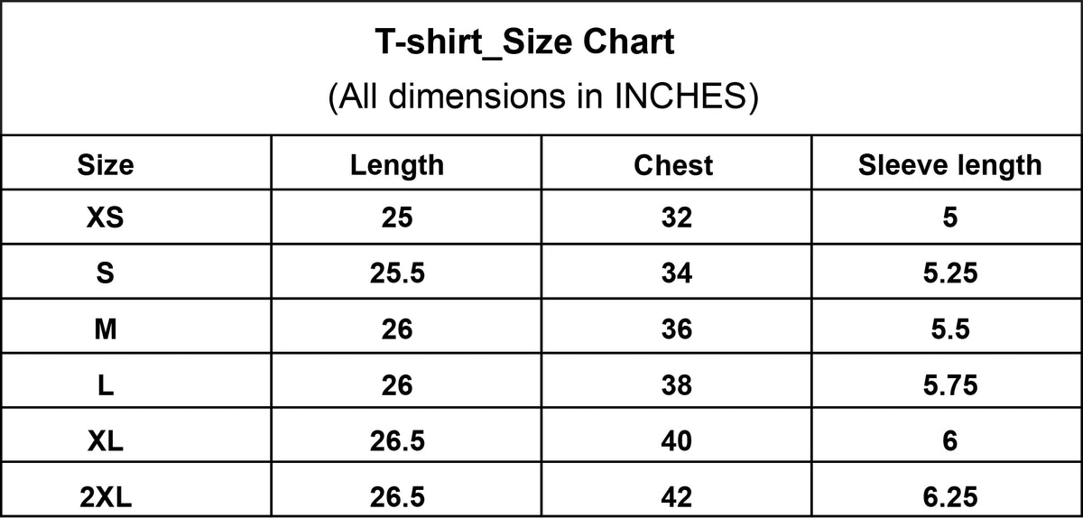 Collection size chart